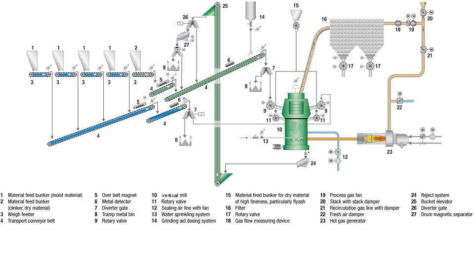 cement process.jpg