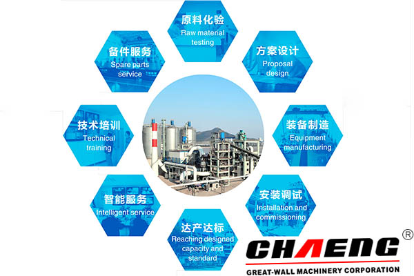 CHAENG is continuously upgraded to provide customers with the best quality experience