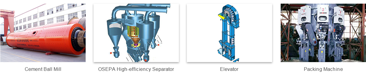Cement Grinding station process