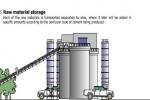 steel casting parts