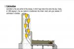 steel casting parts