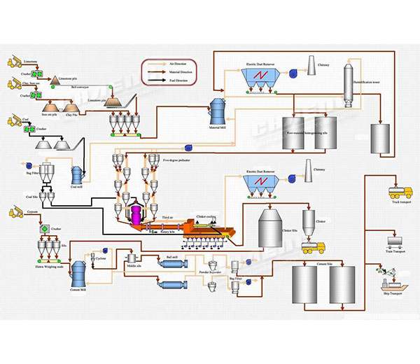 cement-plant.jpg