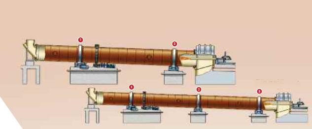rotary kiln .jpg