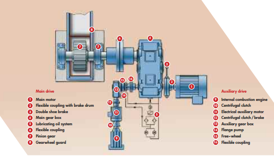 rotary kiln  2.jpg