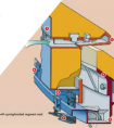 Great wall  rotary kiln machinery