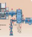 Great wall rotary kiln plants are top of the line