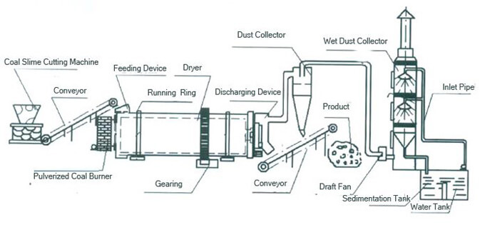 rotary kiln  (1).jpg