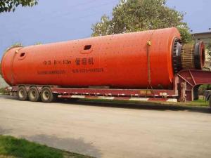 Green Ball Grinding Mills will meet the market requirement