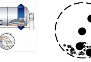 Chaeng professional ball mill case in Turkey-- sample case, more reliable
