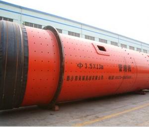 Chaeng ball mills are so environmental friendly