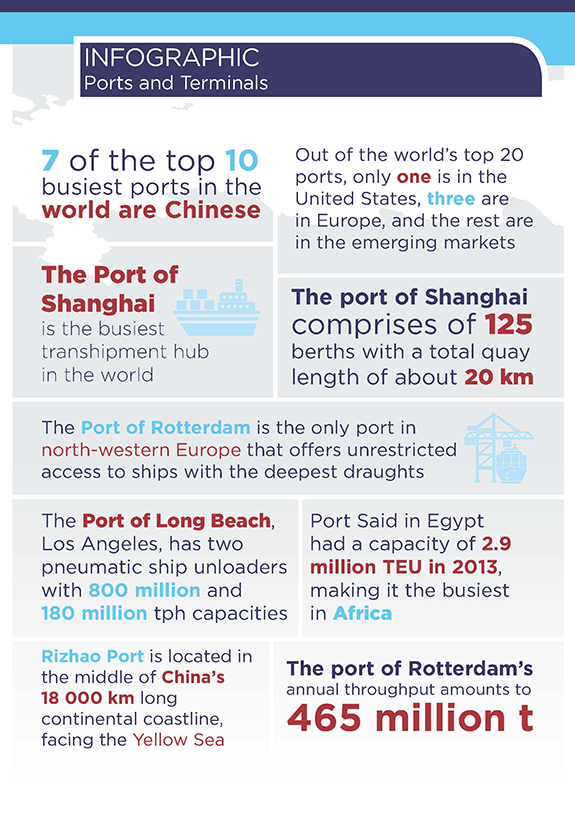 World Cement team for our Ports and Terminals supplement.jpg