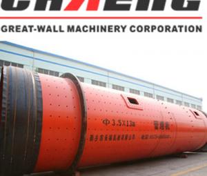 Fly ash ball mill manufacturer - Chaeng (Xinxiang Great Wall Machinery Co., Ltd)