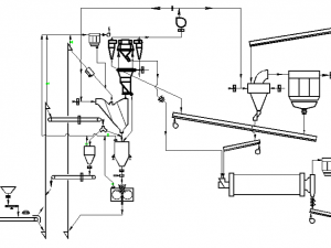 Using a vertical mill as the main equipment of waste slag grinding line