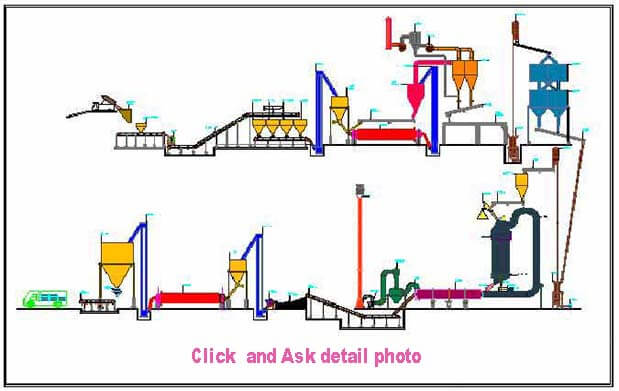 cement grinding station (1).jpg