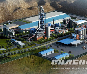  200-5000t/d Cement production line manufactured by chaeng: high environmental standards