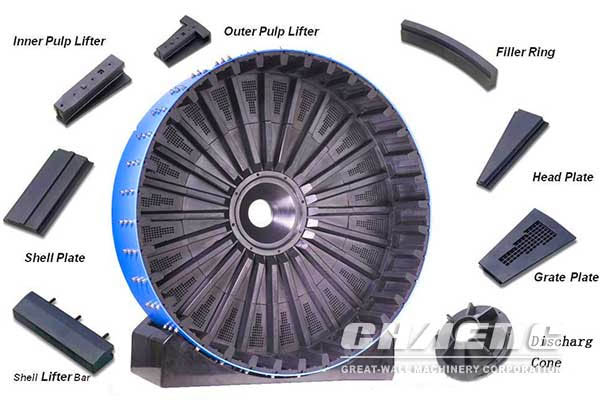ball mill liners/liner of ball grinding mill