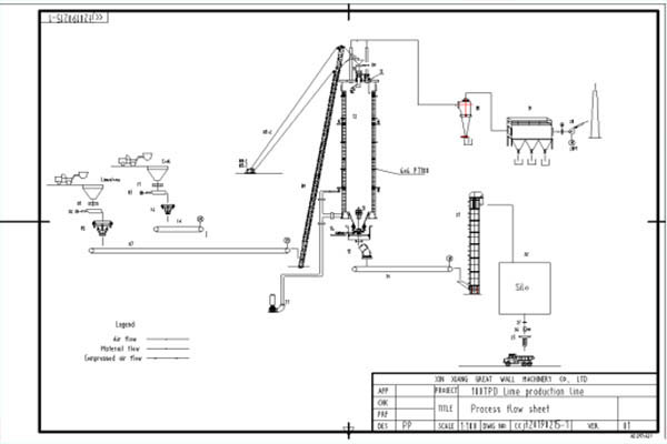vertical lime kiln