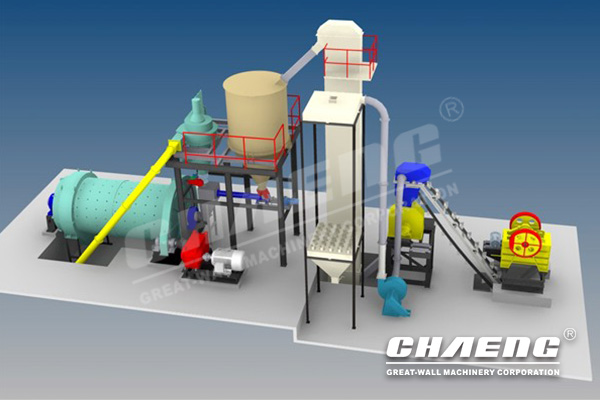 Clinker Grinding Plant manufacturer with cement ball mill price
