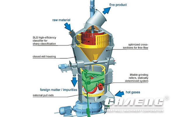 vertical mill.jpg