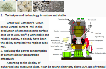 50-250 t/h Cement vertical mill
