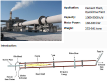 1000~5000 t/d Rotary kiln