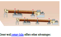 Great wall rotary kiln plants are top of the line