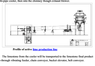 Active lime rotary kiln production line
