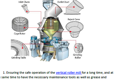 Working principle of the vertical roller mill
