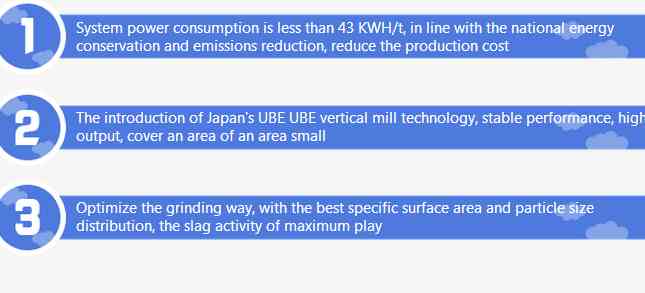Slag Portland cement become the international trend in the future