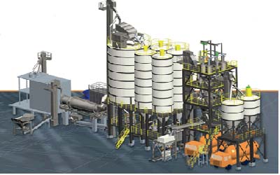 Turnkey production line