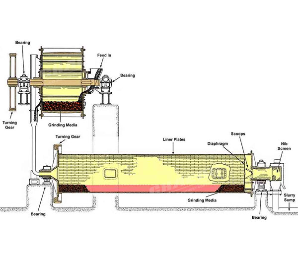 raw material mill.jpg