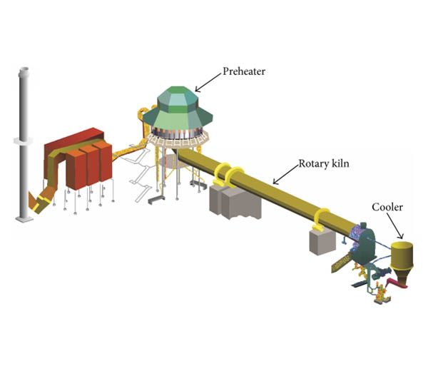 lime rotary kiln Principle.jpg