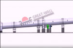 Great Wall Rotary Kiln Working principle swf