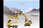 Cement production line 3d film