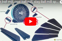 cement ball mill, coal ball mill, slag Ball mill spare parts