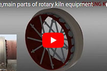 Kiln tyre,main parts of rotary kiln equipment