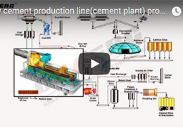 Dry cement production line(cement plant) process flow chat
