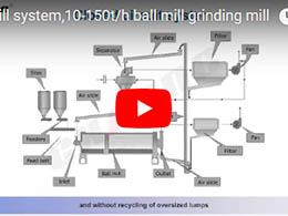 ball mill system,10-150t/h ball mill grinding mill